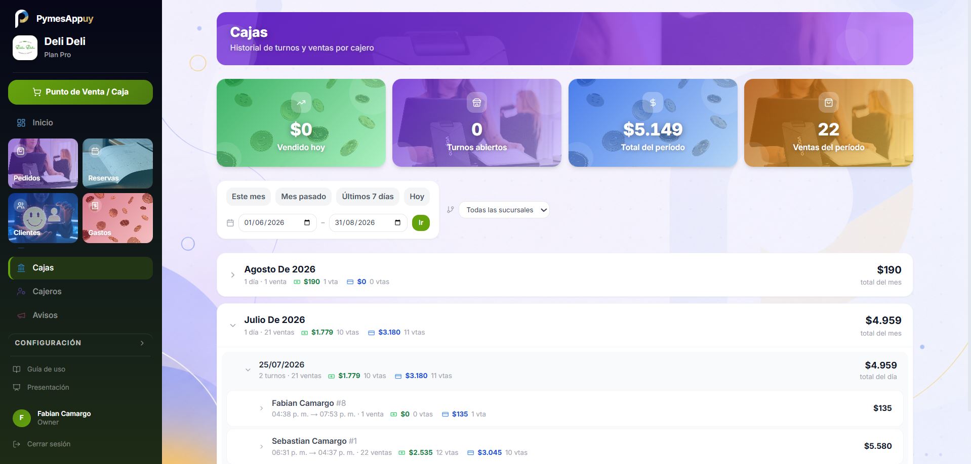 Historial de turnos y ventas por cajero en PymesAppUy